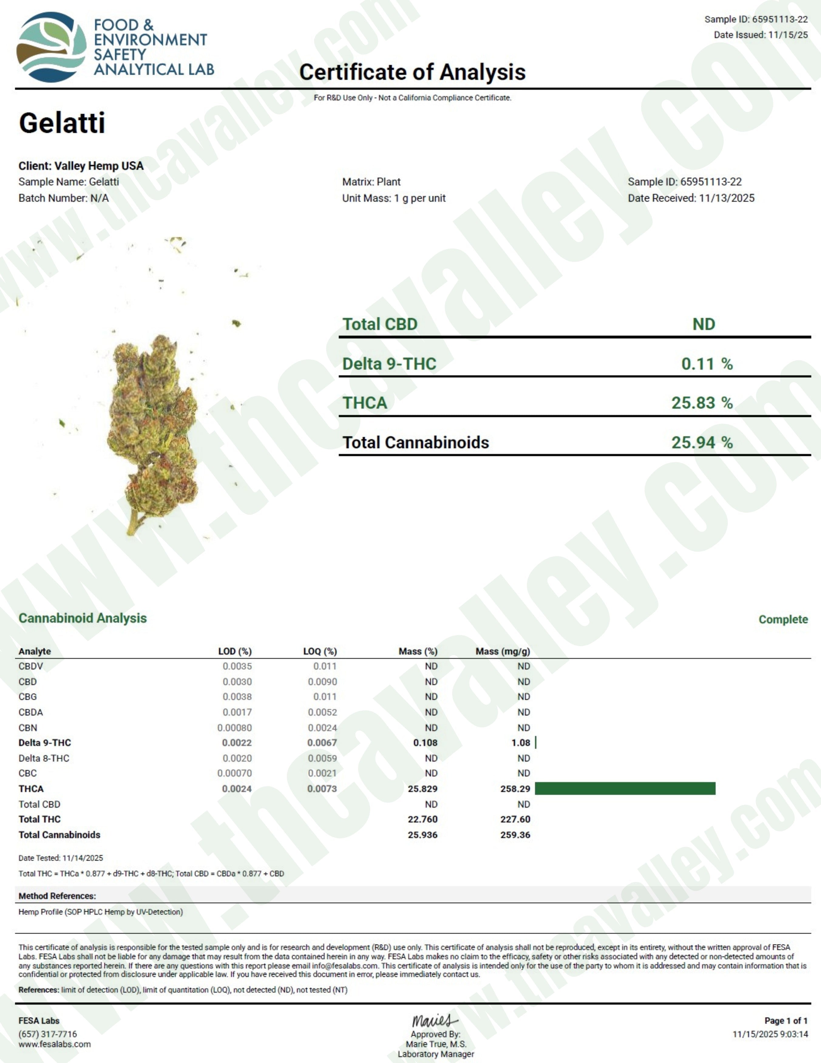 Exotic Gelatti THCa Smalls (Wholesale)